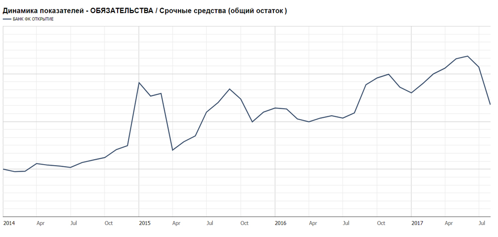 Кракен сайт что это